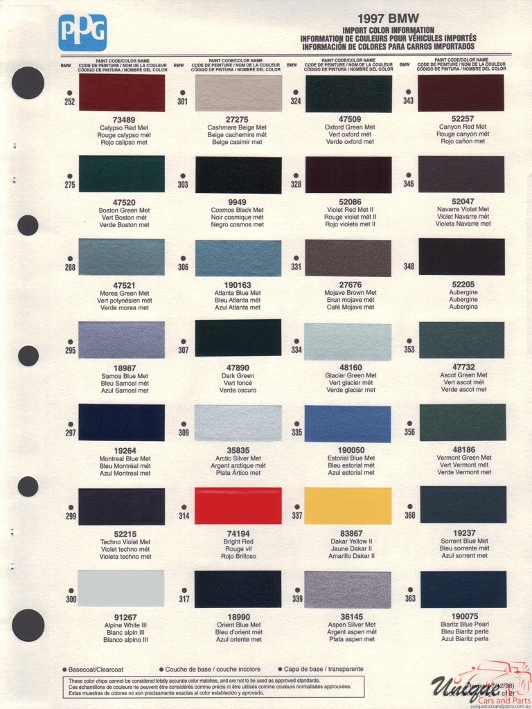 1997 BMW Paint Charts PPG 1
